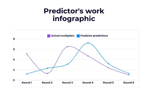 infographic