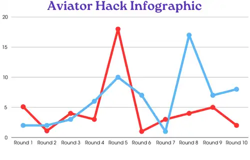 infographic