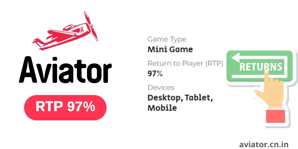 information about the rtp in Aviator India